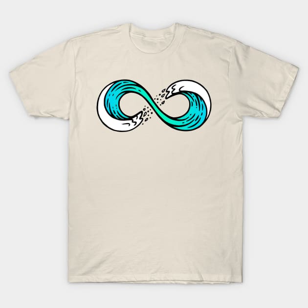 Endless Summer Infinity Wave T-Shirt by HabbyArt